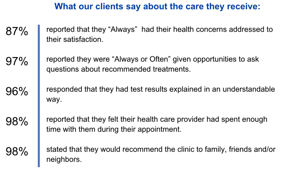 About Our Clinic Glengarry Nurse PractitionerLed Clinic